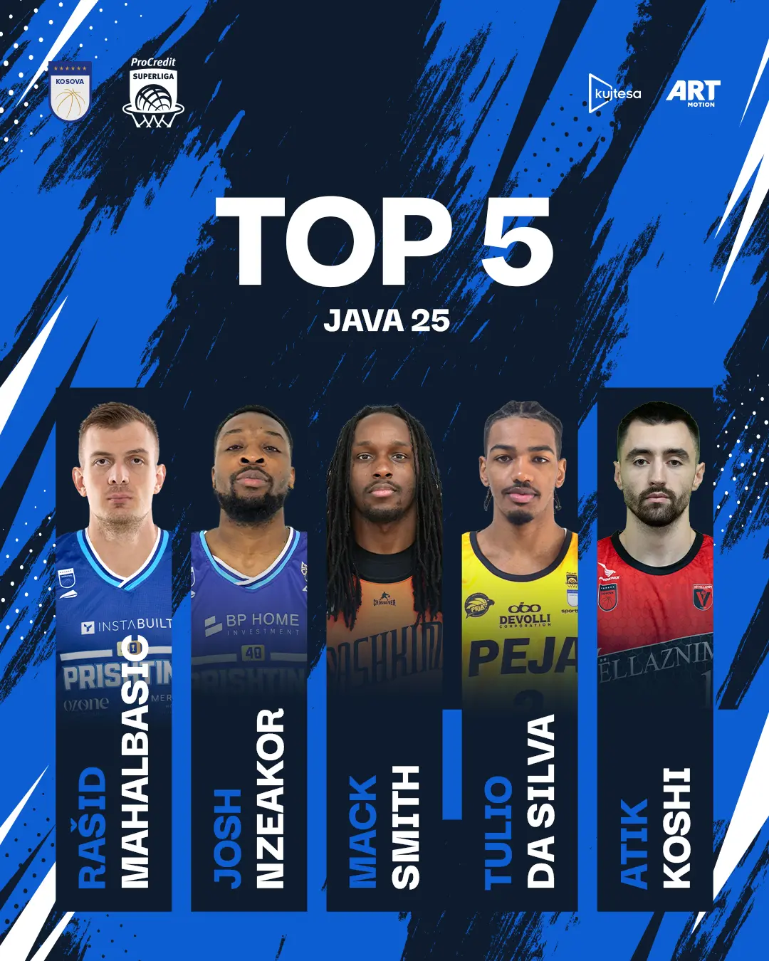 Derbi përflak kryeqytetin, Sigal Prishtina triumfon